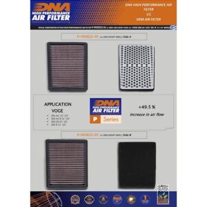 DNA φίλτρο αέρος P-VO3E22-01 Voge 300 AC 21-23/300 ACX 21-23/300 DS 21-23/300 R 21-23