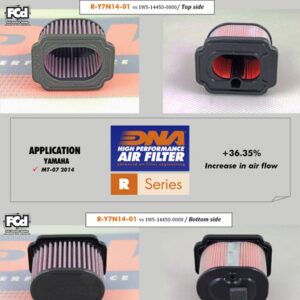 DNA φίλτρο αέρος R-Y7N14-01 YAMAHA FZ07 (15-23)